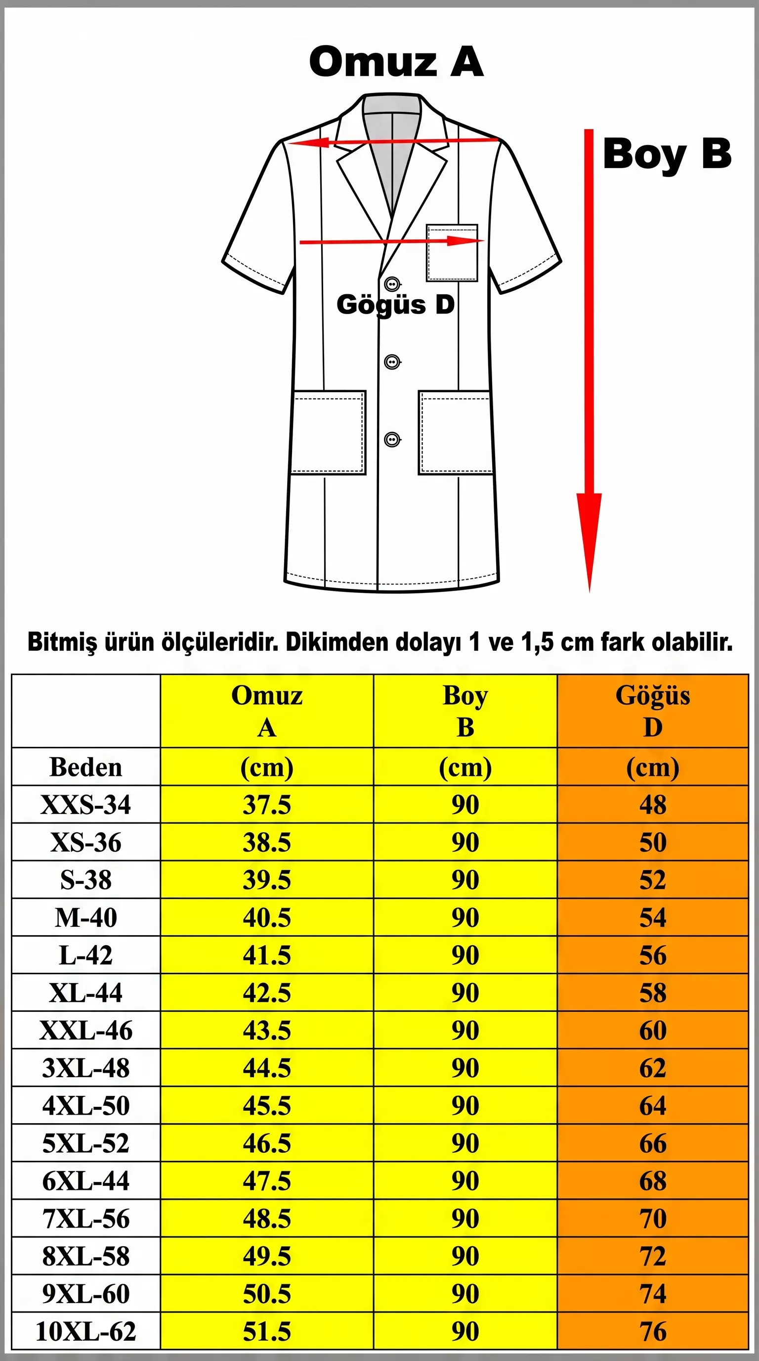 Beden