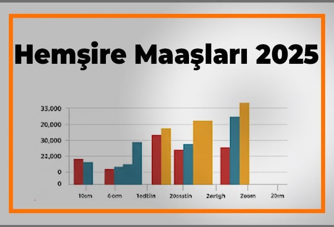 Hemşire Maaşları 2025
